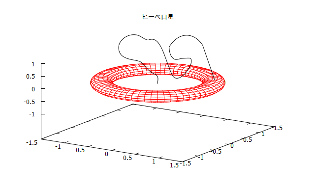 fig0058